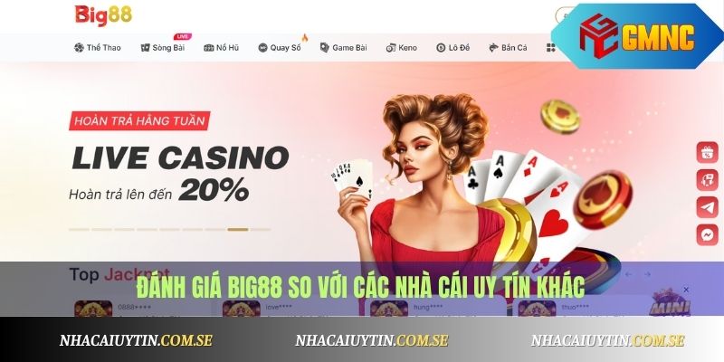 Big88 - Cá Cược Đa Dạng, Hỗ Trợ 24/7 Tận Tình Uy Tín 4 Đánh giá Big88 so với các nhà cái uy tín khác